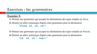Exercices : les grammaires
Exercice 3:
1- Donner une grammaire qui accepte les déclarations des types simples en Java,
2- Donner un arbre syntaxique d'après cette grammaire pour la déclaration:
"float id, id, id;"
3- Donner une grammaire qui accepte les déclarations des types simples en Pascal,
4- Donner un arbre syntaxique d'après cette grammaire pour la déclaration:
"id, id, id : real;"
23
 