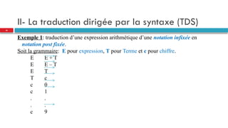 II- La traduction dirigée par la syntaxe (TDS)
Exemple 1: traduction d’une expression arithmétique d’une notation infixée en
notation post fixée.
Soit la grammaire: E pour expression, T pour Terme et c pour chiffre.
E E + T
E E – T
E T
T c
c 0
c 1
. .
. .
c 9
29
 
