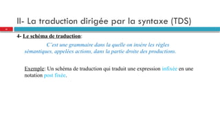 II- La traduction dirigée par la syntaxe (TDS)
4- Le schéma de traduction:
C’est une grammaire dans la quelle on insère les règles
sémantiques, appelées actions, dans la partie droite des productions.
Exemple: Un schéma de traduction qui traduit une expression infixée en une
notation post fixée.
33
 