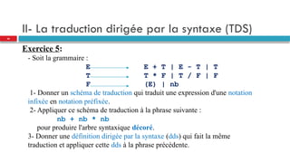II- La traduction dirigée par la syntaxe (TDS)
Exercice 5:
- Soit la grammaire :
E E + T | E - T | T
T T * F | T / F | F
F (E) | nb
1- Donner un schéma de traduction qui traduit une expression d'une notation
infixée en notation préfixée.
2- Appliquer ce schéma de traduction à la phrase suivante :
nb + nb * nb
pour produire l'arbre syntaxique décoré.
3- Donner une définition dirigée par la syntaxe (dds) qui fait la même
traduction et appliquer cette dds à la phrase précédente.
40
 