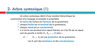 2- Arbre syntaxique (1)
Un arbre syntaxique décrit d’une manière hiérarchique les
constructions d’un langage et possède 4 propriétés:
 la racine de l’arbre est l’axiome de la grammaire,
 chaque feuille est un terminal de la grammaire,
 chaque nœud est un non-terminal,
 si A est le non-terminal d’un nœud intérieur et si les fils de ce nœud
sont de gauche à droite X1, X2, …., Xn alors :
A X1…. Xn est une production de la grammaire.
Les Xi sont des terminaux et des non-terminaux.
9
 