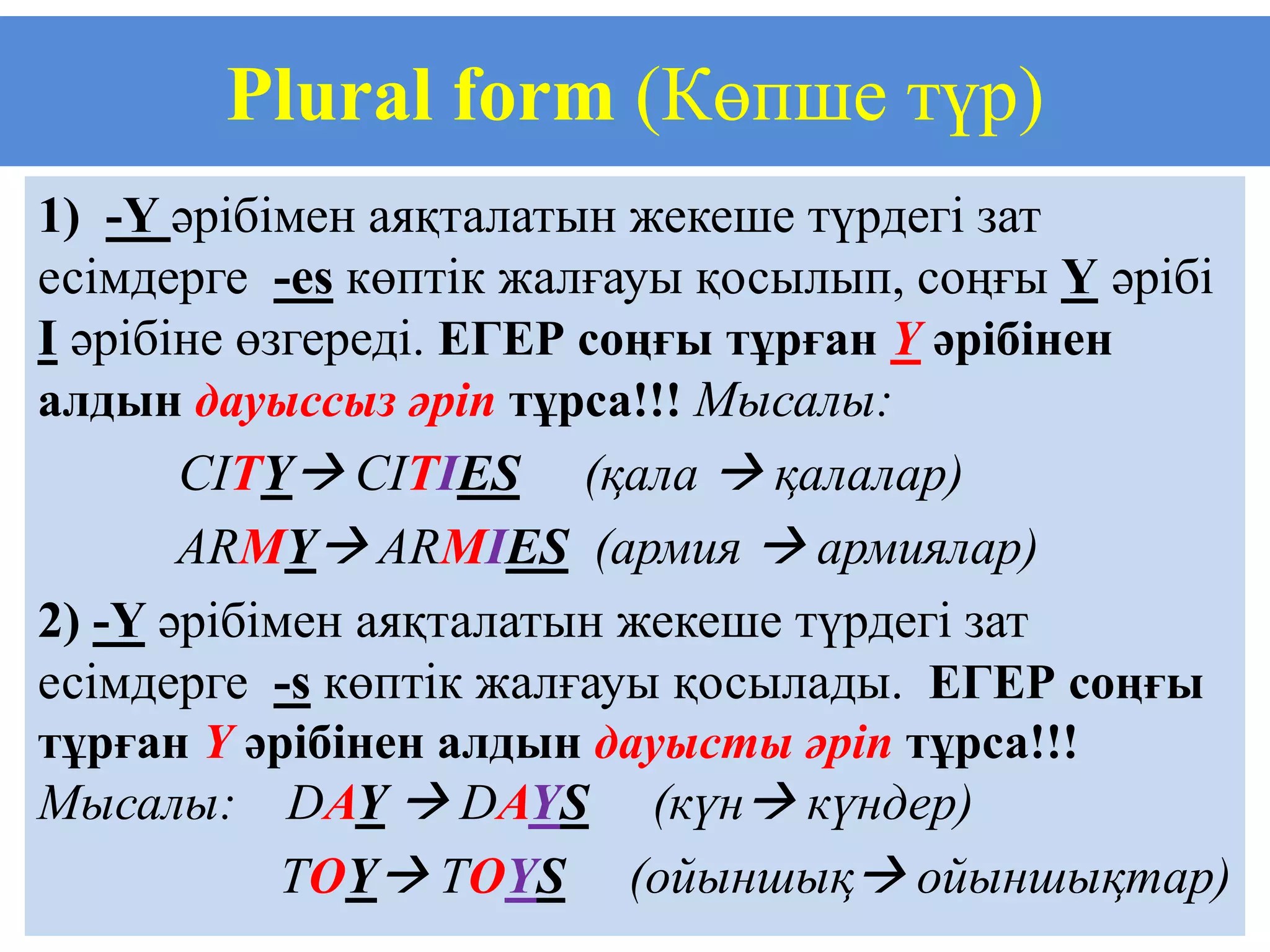 2 Nouns Articles Pptx