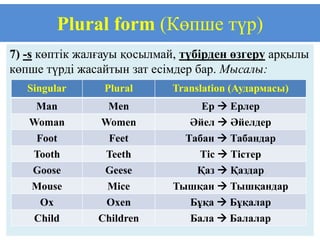 Plural form (Көпше түр)
7) -s көптік жалғауы қосылмай, түбірден өзгеру арқылы
көпше түрді жасайтын зат есімдер бар. Мысалы:
   Singular     Plural      Translation (Аудармасы)
    Man          Men             Ер  Ерлер
   Woman       Women           Әйел  Әйелдер
    Foot        Feet          Табан  Табандар
   Tooth        Teeth            Тіс  Тістер
   Goose        Geese           Қаз  Қаздар
   Mouse        Mice        Тышқан  Тышқандар
     Ox         Oxen           Бұқа  Бұқалар
   Child       Children        Бала  Балалар
 