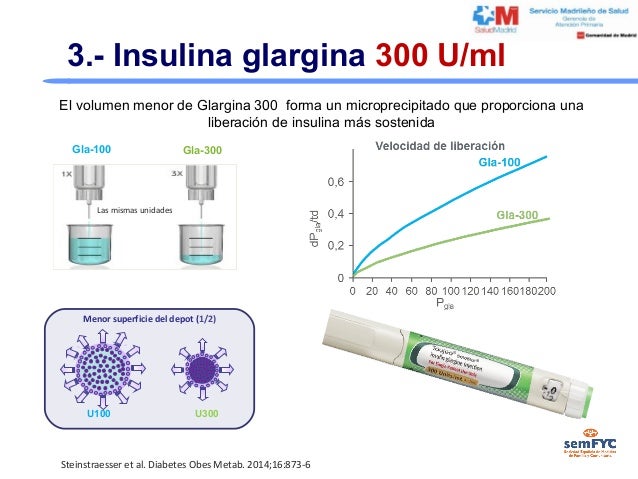 III Jornada Farmacoterapia 2016 DAO- Manejo y seguridad de III Jornada Farmacoterapia 2016 DAO- Manejo y seguridad de