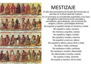 MESTIZAJE El afán discriminatorio de finales del Virreinato se percibe en la diversidad de matices: En un principio se consideraba españoles a los hijos de legítimo matrimonio entre vencidos y vencedores, pero después, con la mezcla de sangres, colores y psicologías diversas: De español y español nacido en América, criollo De español e indio, mestizo De mestizo y español, castizo De español y negro, mulato De español y mulato, morisco De español y morisco, albino De español y albino, torna-atrás o lobo De lobo e indio, zambayo De zambayo e indio, cambujo De cambujo y mulata, albarazado De albarazado y mulata, coyote De coyote e indio, chamizo De coyote y mestizo, allí te estás 