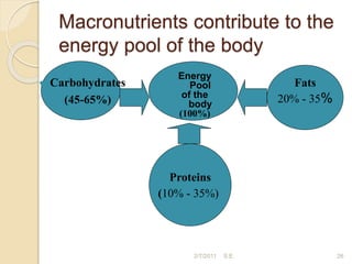 Macronutrients contribute to the
energy pool of the body
26
 Carbohydrates
 (45-65%)
Energy
Pool
of the
body
(100%)
Fats
20% - 35%
Proteins
(10% - 35%)
2/7/2011 S.E.
 