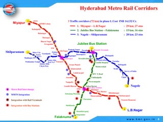 Hyderabad Metro Rail - an Urban Redesign Opportunity - Mr. NVS Reddy | PPTX