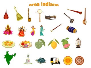 area indiana 