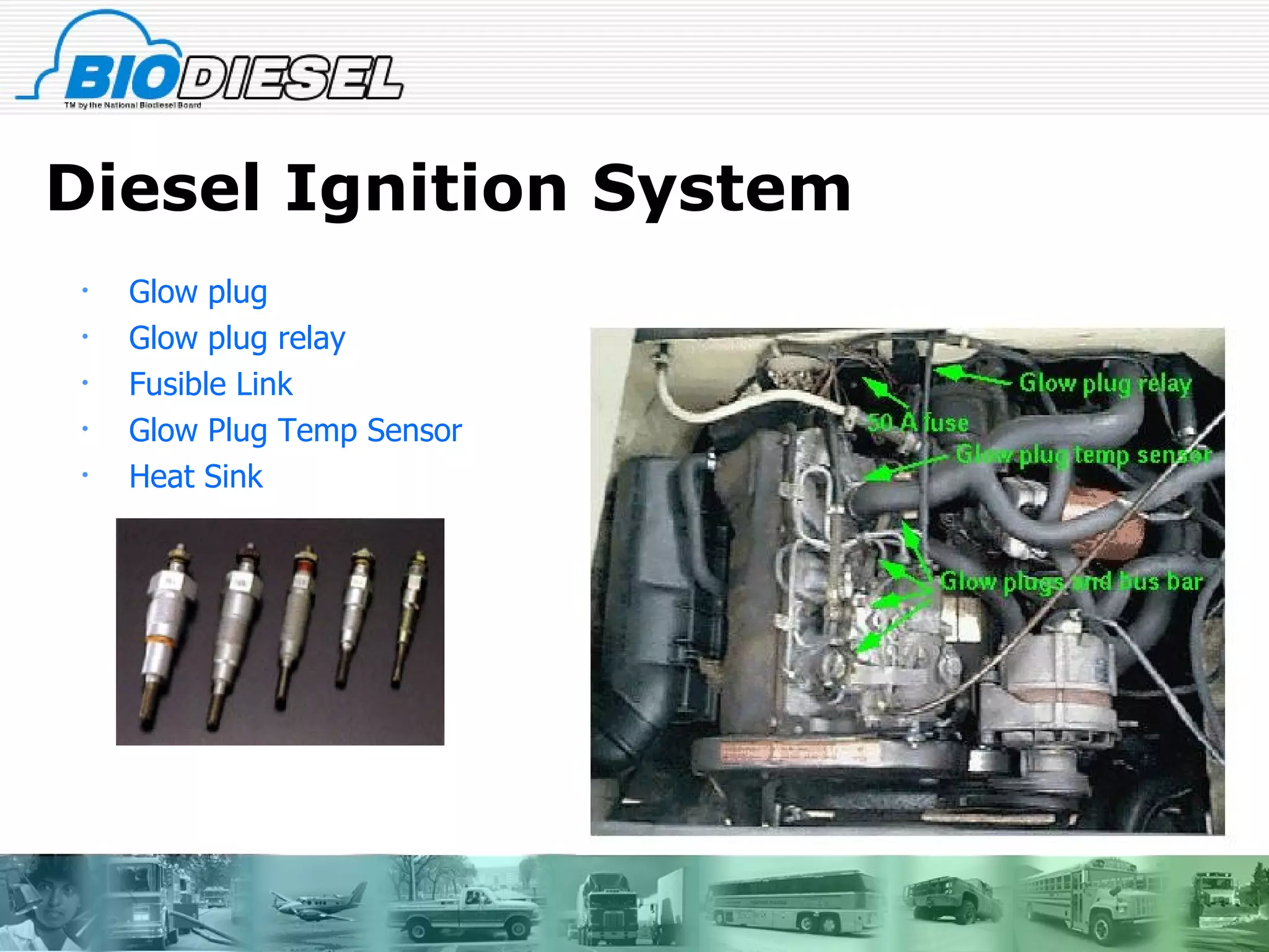 Diesel Ignition System Glow plug Glow plug relay  Fusible Link Glow Plug Temp Sensor Heat Sink 