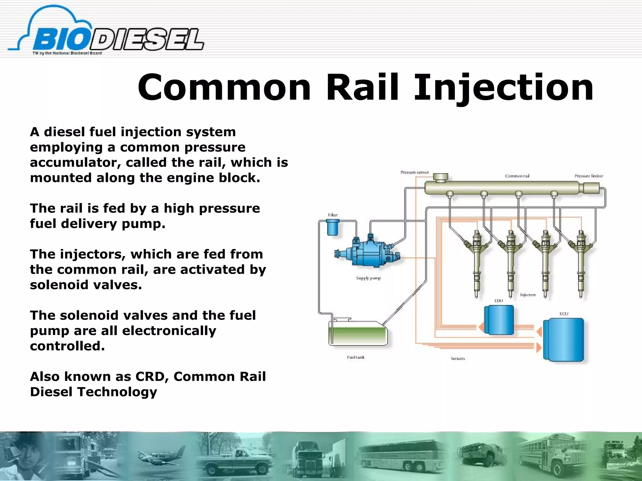 A diesel fuel injection system employing a common pressure accumulator, called the rail, which is mounted along the engine block.  The rail is fed by a high pressure fuel delivery pump.  The injectors, which are fed from the common rail, are activated by solenoid valves. The solenoid valves and the fuel pump are all electronically controlled.  Also known as CRD, Common Rail Diesel Technology Common Rail Injection 