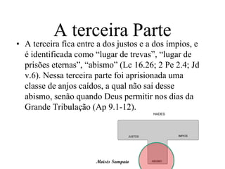 A terceira Parte
• A terceira fica entre a dos justos e a dos ímpios, e
  é identificada como “lugar de trevas”, “lugar de
  prisões eternas”, “abismo” (Lc 16.26; 2 Pe 2.4; Jd
  v.6). Nessa terceira parte foi aprisionada uma
  classe de anjos caídos, a qual não sai desse
  abismo, senão quando Deus permitir nos dias da
  Grande Tribulação (Ap 9.1-12).




                       Moisés Sampaio
 