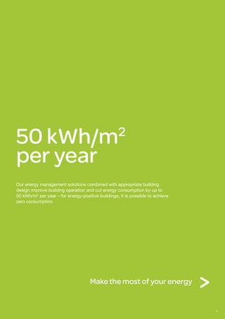 50 kWh/m                                           2

per year
Our energy management solutions combined with appropriate building
design improve building operation and cut energy consumption by up to
50 kWh/m2 per year – for energy-positive buildings, it is possible to achieve
zero consumption




                                     Make the most of your energy


                                                                                3
 