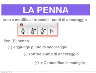 LA PENNA
   crea e modifica i tracciati - punti di ancoraggio




      Pen (P) penna
             (+) aggiunge punto di ancoraggio
                         (-) sottrae punto di ancoraggio

                               (⇧ + C) modifica le maniglie

Saturday, April 14, 12
 