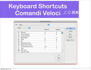 Keyboard Shortcuts
                  Comandi Veloci• ⎇⇧⌘K




Saturday, April 14, 12
 