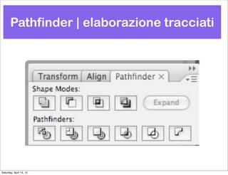 Pathfinder | elaborazione tracciati




Saturday, April 14, 12
 