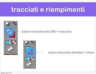 tracciati e riempimenti


                         •   colore riempimento (fill) = nessuno




                                               colore tracciato (stroke) = rosso




Saturday, April 14, 12
 