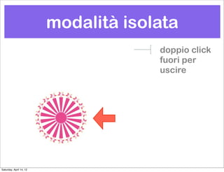 modalità isolata
                                      doppio click
                                      fuori per
                                      uscire




Saturday, April 14, 12
 