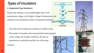 2 Ohl Components Part 4 Insulators Pdf 2 Ohl Components Part 4 Insulators Pdf