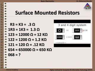 Surface Mounted Resistors
R3 = K3 = .3 Ω
1R3 = 1K3 = 1.3 Ω
123 = 12000 Ω = 12 KΩ
122 = 1200 Ω = 1.2 KΩ
121 = 120 Ω = .12 KΩ
654 = 650000 Ω = 650 KΩ
068 = ?
 