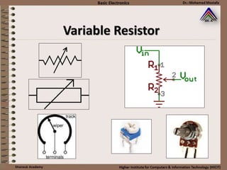 Variable Resistor
 