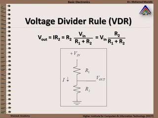 Vout = IR2 = R2 = Vin
R1 + R2
Vin
R1 + R2
R2
Voltage Divider Rule (VDR)
 