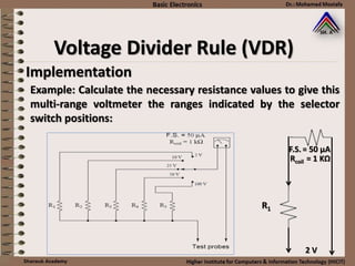 Implementation
Example: Calculate the necessary resistance values to give this
multi-range voltmeter the ranges indicated by the selector
switch positions:
R1
Rcoil = 1 KΩ
F.S.= 50 μA
2 V
Voltage Divider Rule (VDR)
 