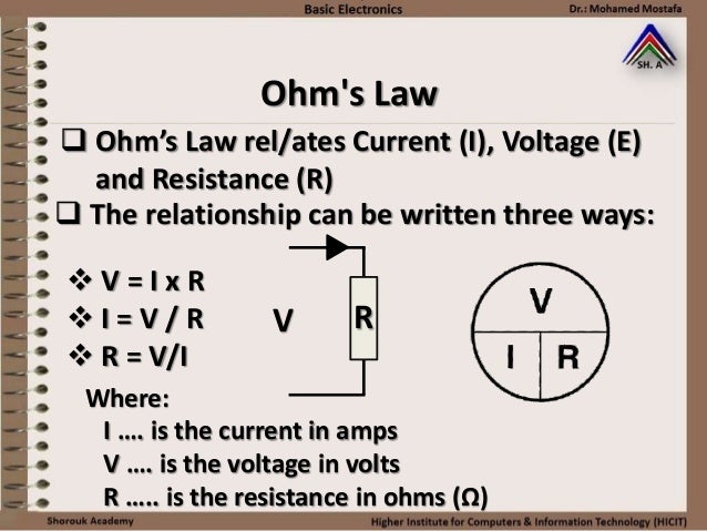 2 ohms law
