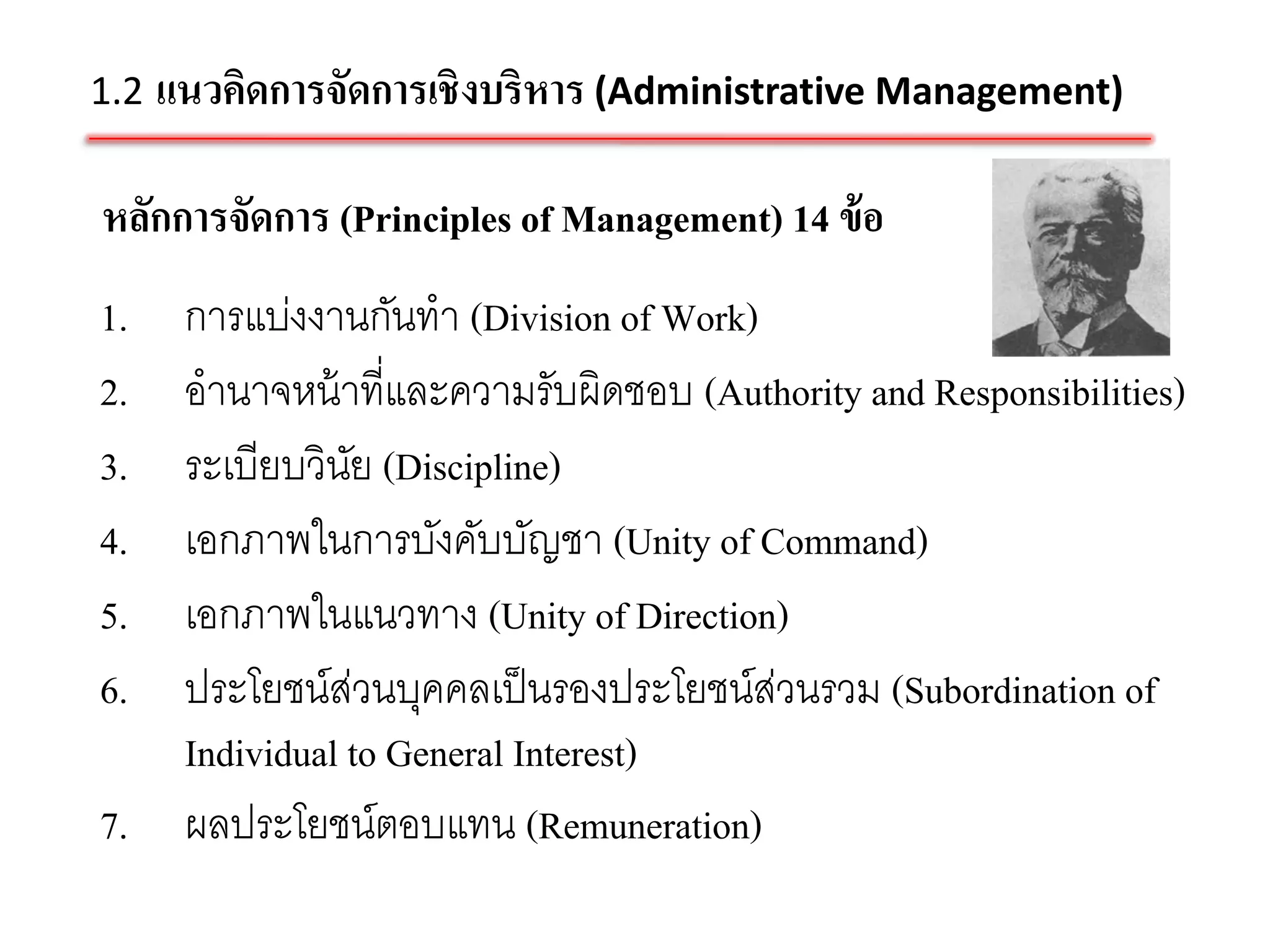 1.2 แนวคิดการจัดการเชิ งบริหาร (Administrative Management)


หลักการจัดการ (Principles of Management) 14 ข้ อ
1.   การแบ่งงานกันทา (Division of Work)
2.   อานาจหน้ าที่และความรับผิดชอบ (Authority and Responsibilities)
3.   ระเบียบวินย (Discipline)
                ั
4.   เอกภาพในการบังคับบัญชา (Unity of Command)
5.   เอกภาพในแนวทาง (Unity of Direction)
6.   ประโยชน์สวนบุคคลเป็ นรองประโยชน์สวนรวม (Subordination of
                  ่                     ่
     Individual to General Interest)
7.   ผลประโยชน์ตอบแทน (Remuneration)
 