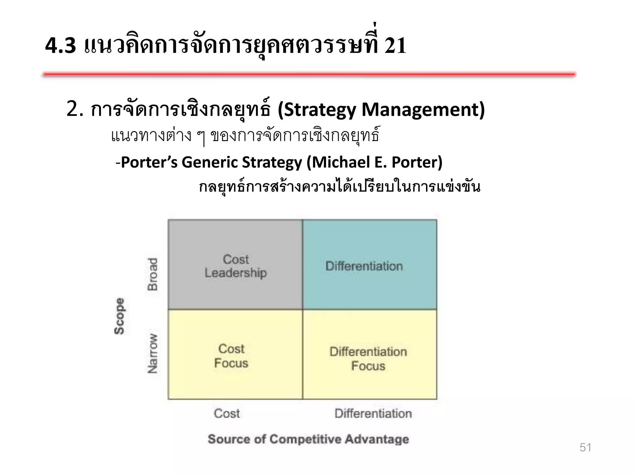 4.3 แนวคิดการจัดการยุคศตวรรษที่ 21

 2. การจัดการเชิงกลยุทธ์ (Strategy Management)
      แนวทางต่าง ๆ ของการจัดการเชิงกลยุทธ์
      -Porter’s Generic Strategy (Michael E. Porter)
                 กลยุทธ์ การสร้ างความได้ เปรียบในการแข่ งขัน




                                                                51
 