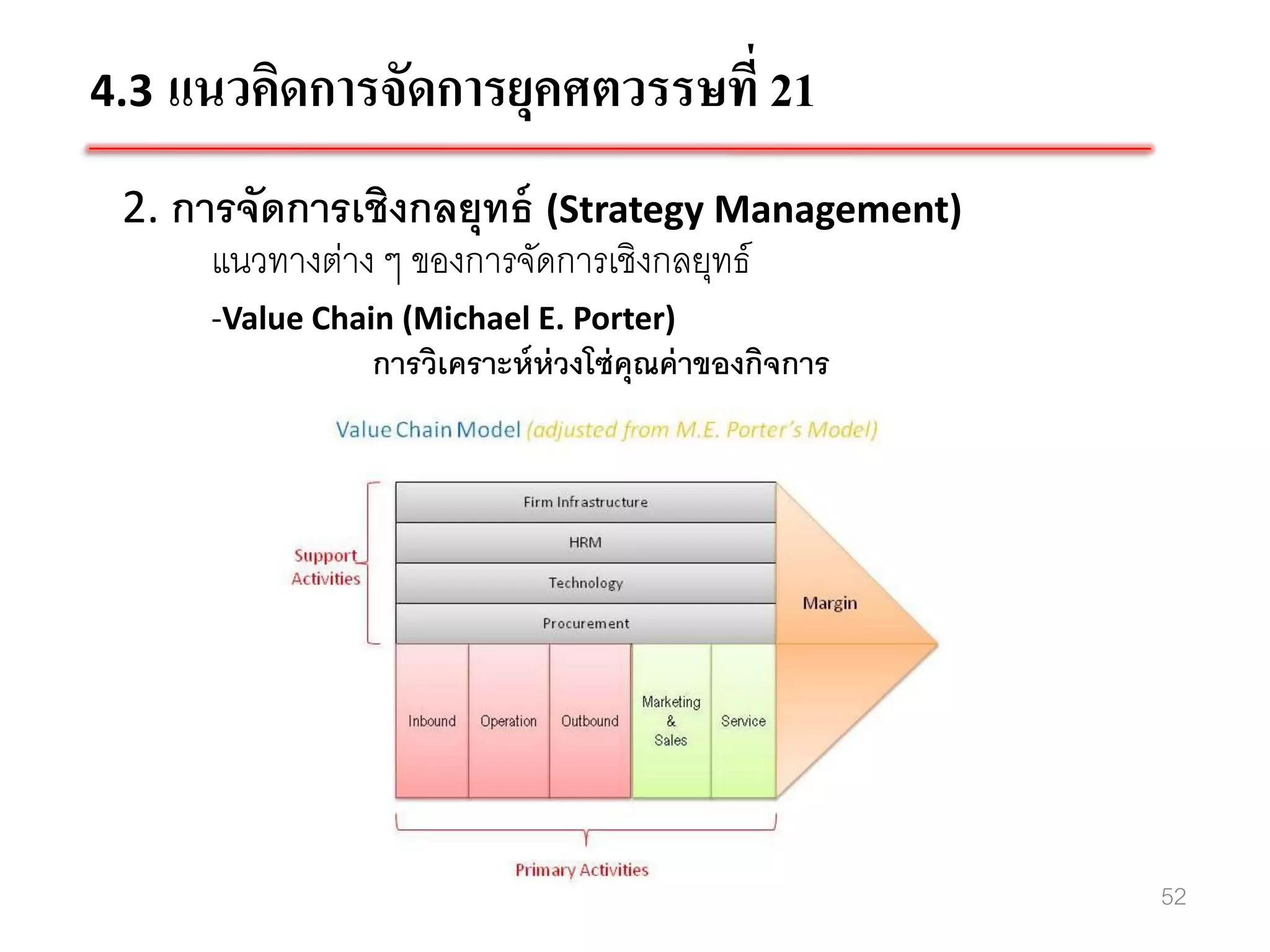 4.3 แนวคิดการจัดการยุคศตวรรษที่ 21

 2. การจัดการเชิงกลยุทธ์ (Strategy Management)
      แนวทางต่าง ๆ ของการจัดการเชิงกลยุทธ์
     -Value Chain (Michael E. Porter)
                การวิเคราะห์ ห่วงโซ่ คุณค่ าของกิจการ




                                                        52
 