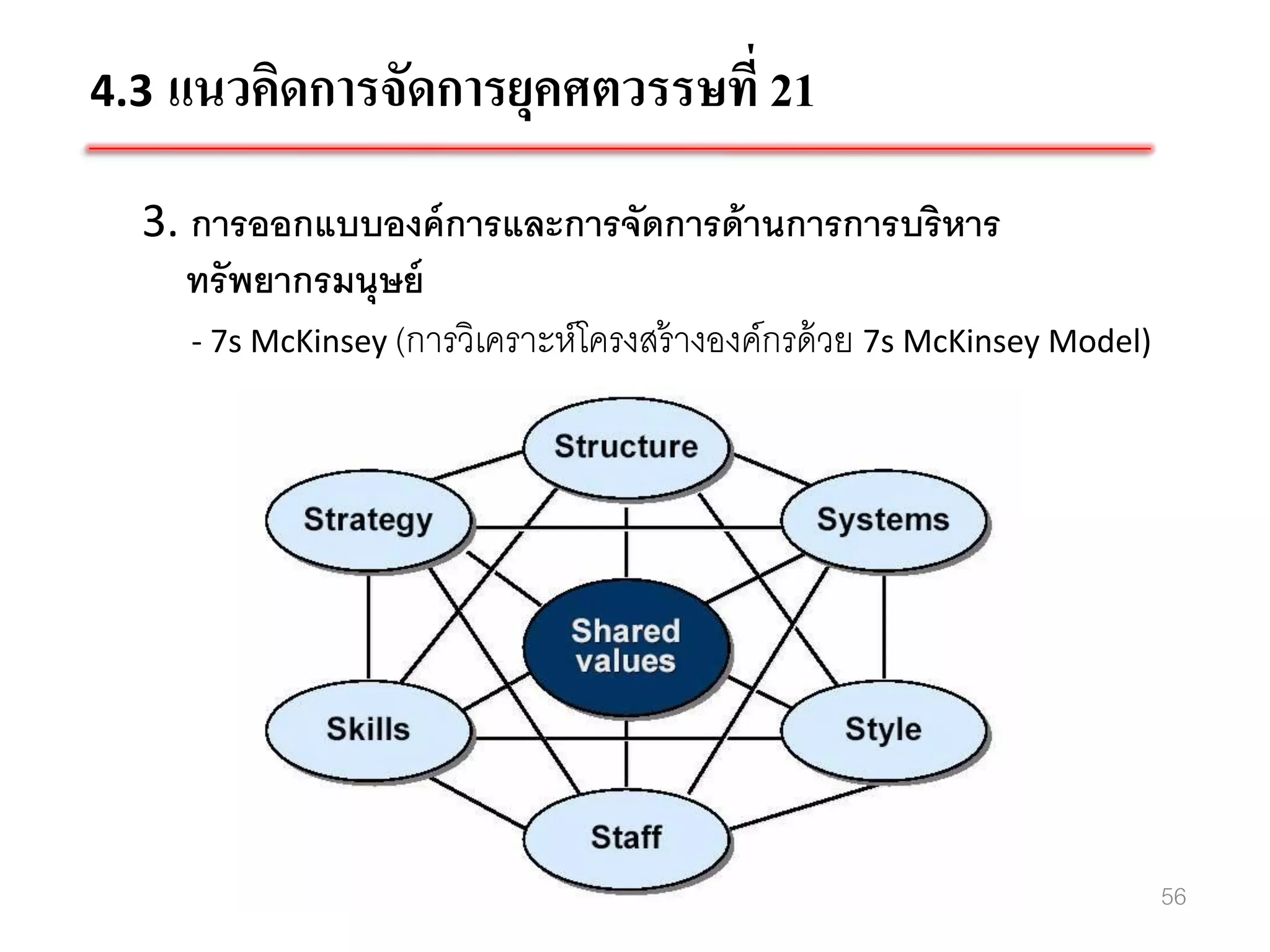 4.3 แนวคิดการจัดการยุคศตวรรษที่ 21

  3. การออกแบบองค์ การและการจัดการด้ านการการบริหาร
     ทรั พยากรมนุษย์
     - 7s McKinsey (การวิเคราะห์โครงสร้ างองค์กรด้ วย 7s McKinsey Model)




                                                                           56
 