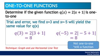 ONE-TO-ONE FUNCTIONS
Trial and error, we find x=3 and x=-5 will yield the
same value for q(x)
Determine if the given function q 𝑥 = 2 𝑥 + 1 is one-
to-one
= 8
𝑞(3) = 2|3 + 1|
= 8
𝑞(−5) = 2| − 5 + 1|
Not one-to-one
*still a function
General Mathematics
Inverse Functions
Technique: Graph and use Horizontal Line Test
 