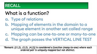 RECALL
What is a function?
a. Type of relations
b. Mapping of elements in the domain to a
unique element in another set called range
c. Mapping can be one-to-one or many-to-one
d. The graph passes the VERTICAL LINE TEST
*Remark: {(1,2), (3,2), (4,2)} is considered a function (many-to-one) where each
ordered pair is uniquely mapped but not distinct.
 