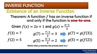 INVERSE FUNCTION
Theorem: A function 𝑓 has an inverse function if
and only if the function is one-to-one.
Existence of an Inverse Function
Given 𝑓 𝑥 = 2𝑥 + 1 and 𝑔 𝑥 =
𝑥−1
2
𝑓 3 = 7 𝑔 7 = 𝑔(𝑓 3 )
𝑔 7 =
7−1
2
= 3
𝑓 2 = 5 𝑔 5 =
5−1
2
= 2 𝑔 5 = 𝑔(𝑓 2 )
Notice that g reverses the process back to f
General Mathematics
Inverse Functions
 