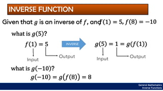 INVERSE FUNCTION
Given that 𝑔 is an inverse of 𝑓, and
𝑓 1 = 5
what is 𝑔 5 ?
, 𝑓 8 = −10
𝑓 1 = 5 INVERSE 𝑔 5 = 1 = 𝑔(𝑓 1 )
Input
Output Input Output
what is 𝑔 −10 ?
𝑔 −10 = 𝑔 𝑓 8 = 8
General Mathematics
Inverse Functions
 