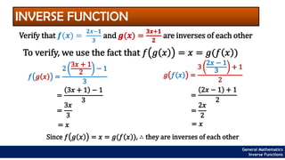 INVERSE FUNCTION
Verify that 𝒇(𝒙) =
𝟐𝒙−𝟏
𝟑
and 𝒈(𝒙) =
𝟑𝒙+𝟏
𝟐
are inverses of each other
To verify, we use the fact that 𝑓 𝑔 𝑥 = 𝑥 = 𝑔(𝑓 𝑥 )
𝑓 𝑔 𝑥 =
2
3𝑥 + 1
2 − 1
3
=
3𝑥 + 1 − 1
3
= 𝑥
Since 𝑓 𝑔 𝑥 = 𝑥 = 𝑔(𝑓 𝑥 ), ∴ they are inverses of each other
=
3𝑥
3
𝑔 𝑓 𝑥 =
3
2𝑥 − 1
3
+ 1
2
=
2𝑥 − 1 + 1
2
= 𝑥
=
2𝑥
2
General Mathematics
Inverse Functions
 