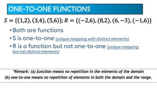 ONE-TO-ONE FUNCTIONS
•Both are functions
•S is one-to-one (unique mapping with distinct elements)
•R is a function but not one-to-one (unique mapping
but not distinct elements)
𝑆 = 1,2 , 3,4 , 5,6 ; 𝑅 = {(−2,6), (8,2), (6, −3), (−1,6)}
*Remark: (a) function means no repetition in the elements of the domain
(b) one-to-one means no repetition of elements in both the domain and the range.
 