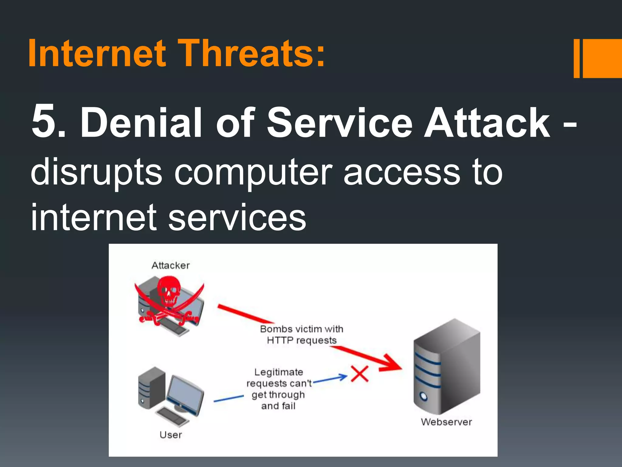 Internet Threats:
5. Denial of Service Attack -
disrupts computer access to
internet services
 