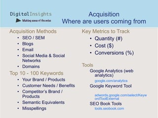 Acquisition Where are users coming from Acquisition Methods SEO / SEM Blogs Email Social Media & Social Networks Domains Top 10 - 100 Keywords Your Brand / Products Customer Needs / Benefits Competitor’s Brand / Products Semantic Equivalents Misspellings Key Metrics to Track Quantity (#) Cost ($) Conversions (%) Tools Google Analytics (web analytics) google.com/analytics Google Keyword Tool adwords.google.com/select/KeywordToolExternal SEO Book Tools tools.seobook.com 