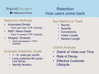Retention How users come back Retention Methods Automated Emails * Track open rate / CTR / Quantity RSS / News Feeds * Track % viewed / CTR / Quantity Widgets / Embeds Track impressions / CTR / Quantity Example Retention Goals 1 - 3+ visits per month Long customer life cycle / Low decay Identify fanatics Key Metrics to Track Source Quantity Conversions Visitor Loyalty Session Length Cohort Analysis Distrib of Visits over Time Rate of Decay Effective Customer Lifecycle 