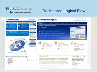 Decluttered Logical Flow 