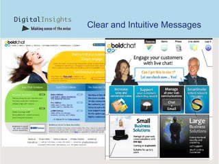 Clear and Intuitive Messages 