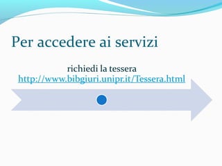 INTERROGHIA
MO IL
NOSTRO
OPAC
NON SEMPRE
IL RISULTATO
È QUELLO
ATTESO
 