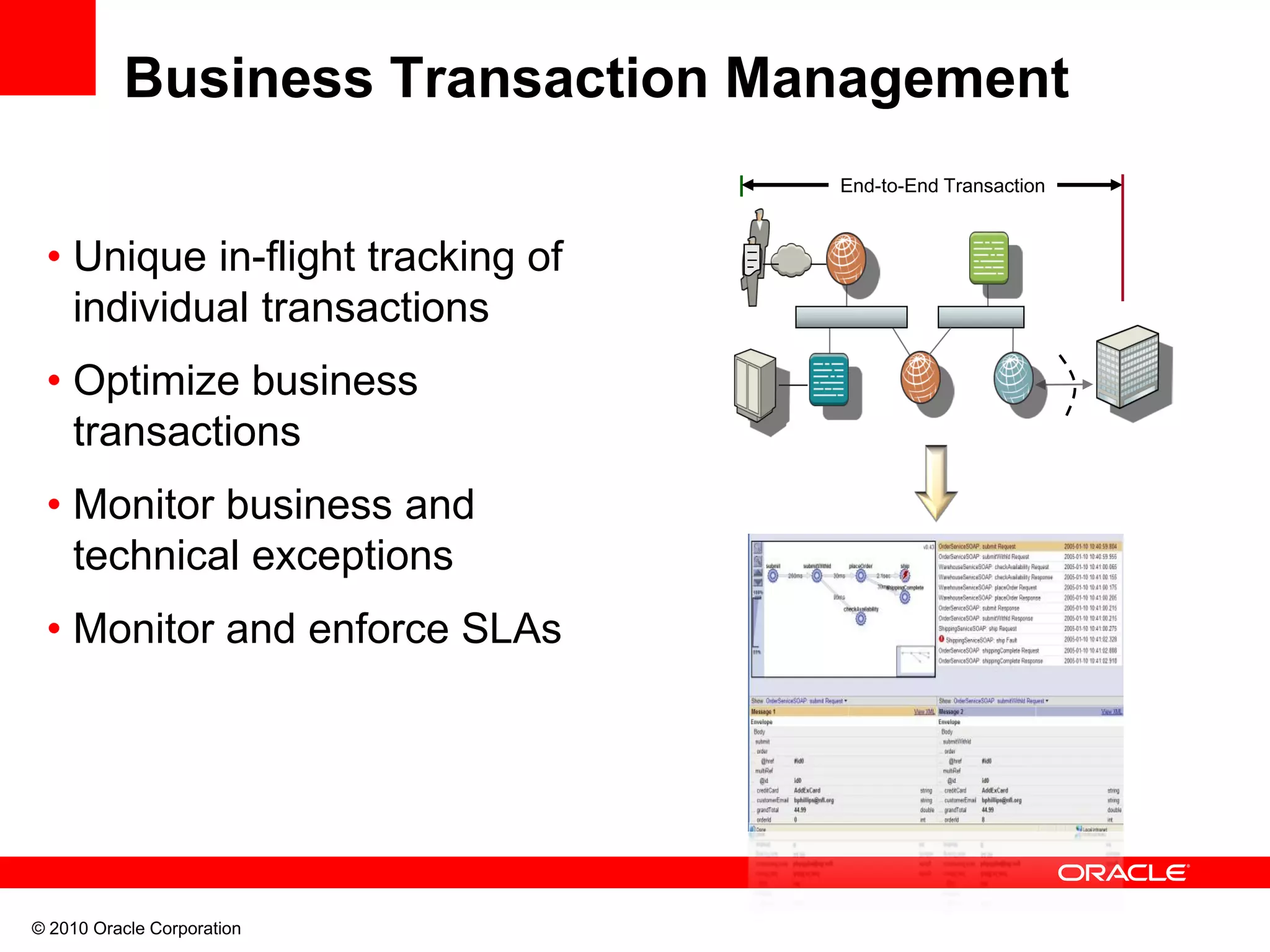 © 2010 Oracle Corporation
Business Transaction Management
• Unique in-flight tracking of
individual transactions
• Optimize business
transactions
• Monitor business and
technical exceptions
• Monitor and enforce SLAs
End-to-End Transaction
 