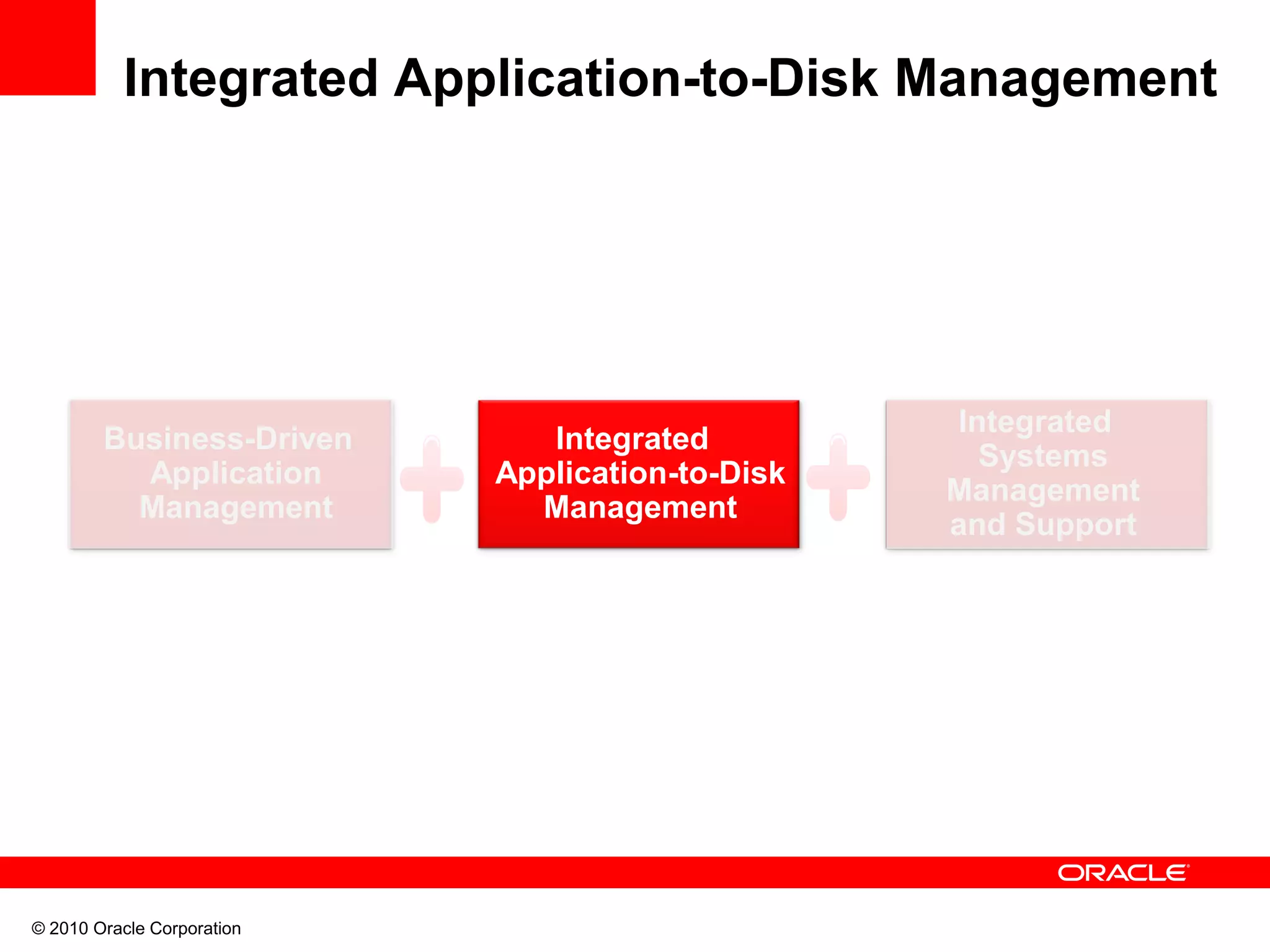 © 2010 Oracle Corporation
Integrated Application-to-Disk Management
Business-Driven
Application
Management
Integrated
Application-to-Disk
Management
Integrated
Systems
Management
and Support
 