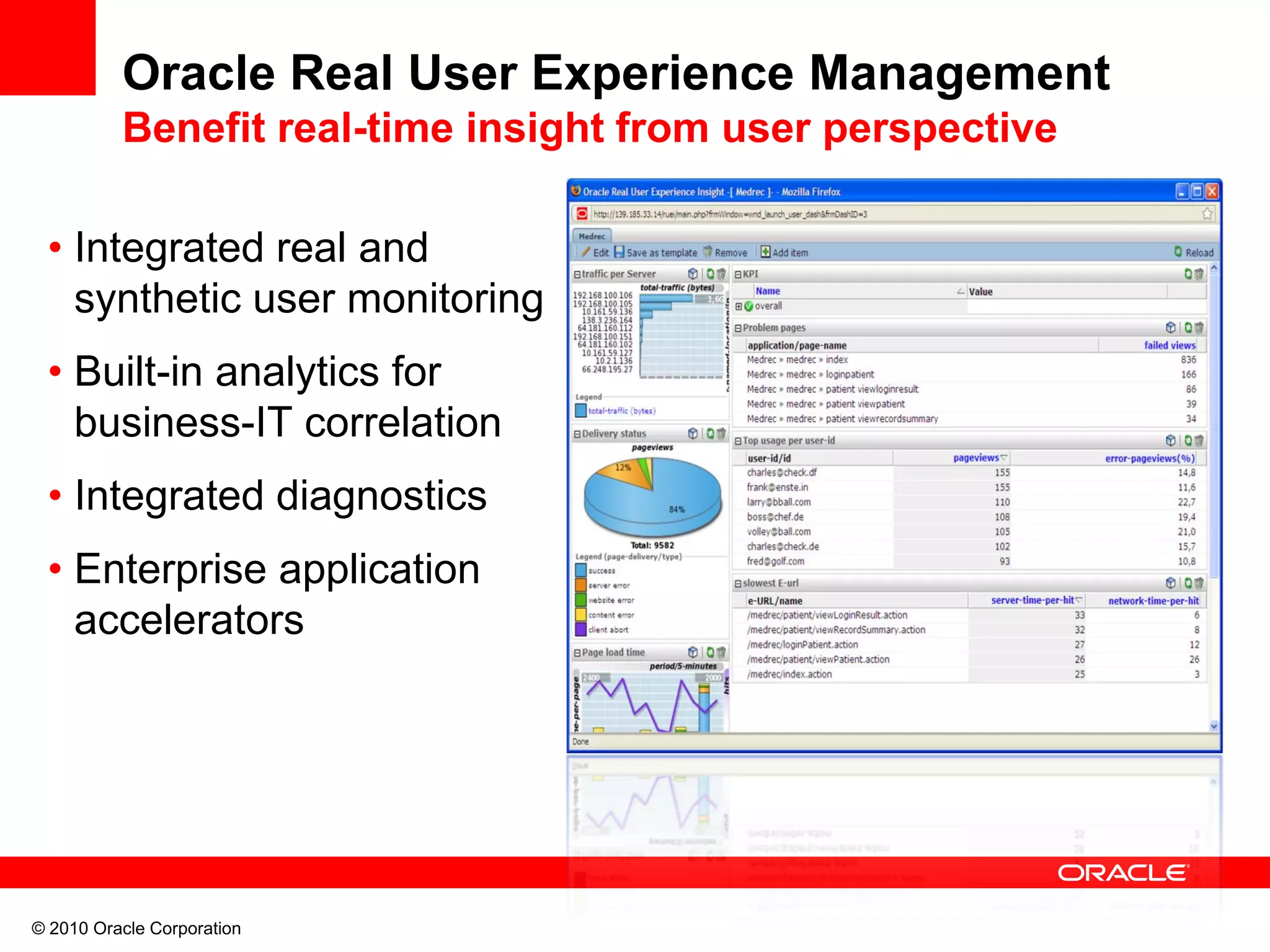 © 2010 Oracle Corporation
Oracle Real User Experience Management
Benefit real-time insight from user perspective
• Integrated real and
synthetic user monitoring
• Built-in analytics for
business-IT correlation
• Integrated diagnostics
• Enterprise application
accelerators
 