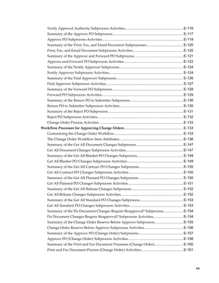 Verify Approval Authority Subprocess Activities........................................................... E-116
    Summary of the Approve PO Subprocess....................................................................... E-117
    Approve PO Subprocess Activities.................................................................................. E-118
    Summary of the Print, Fax, and Email Document Subprocesses..................................... E-120
    Print, Fax, and Email Document Subprocess Activities................................................... E-120
    Summary of the Approve and Forward PO Subprocess..................................................E-121
    Approve and Forward PO Subprocess Activities............................................................ E-122
    Summary of the Notify Approver Subprocess................................................................ E-124
    Notify Approver Subprocess Activities........................................................................... E-124
    Summary of the Find Approver Subprocess................................................................... E-126
    Find Approver Subprocess Activities.............................................................................. E-127
    Summary of the Forward PO Subprocess........................................................................ E-128
    Forward PO Subprocess Activities.................................................................................. E-129
    Summary of the Return PO to Submitter Subprocess...................................................... E-130
    Return PO to Submitter Subprocess Activities................................................................ E-130
    Summary of the Reject PO Subprocess............................................................................ E-131
    Reject PO Subprocess Activities...................................................................................... E-132
    Change Order Process Activities..................................................................................... E-133
Workflow Processes for Approving Change Orders............................................................E-133
    Customizing the Change Order Workflow......................................................................E-133
    The Change Order Workflow Item Attributes................................................................. E-136
    Summary of the Get All Document Changes Subprocess................................................E-147
    Get All Document Changes Subprocess Activities.......................................................... E-147
    Summary of the Get All Blanket PO Changes Subprocess.............................................. E-149
    Get All Blanket PO Changes Subprocess Activities......................................................... E-149
    Summary of the Get All Contract PO Changes Subprocess.............................................E-150
    Get All Contract PO Changes Subprocess Activities....................................................... E-150
    Summary of the Get All Planned PO Changes Subprocess............................................. E-150
    Get All Planned PO Changes Subprocess Activities........................................................ E-151
    Summary of the Get All Release Changes Subprocess.................................................... E-152
    Get All Release Changes Subprocess Activities............................................................... E-152
    Summary of the Get All Standard PO Changes Subprocess............................................ E-153
    Get All Standard PO Changes Subprocess Activities...................................................... E-153
    Summary of the Do Document Changes Require Reapproval? Subprocess.................... E-154
    Do Document Changes Require Reapproval? Subprocess Activities.............................. E-154
    Summary of the Change Order Reserve Before Approve Subprocess............................. E-155
    Change Order Reserve Before Approve Subprocess Activities....................................... E-156
    Summary of the Approve PO (Change Order) Subprocess............................................. E-157
    Approve PO (Change Order) Subprocess Activities........................................................E-158
    Summary of the Print and Fax Document Processes (Change Order)............................. E-160
    Print and Fax Document Process (Change Order) Activities........................................... E-161




                                                                                                                                  xv
 