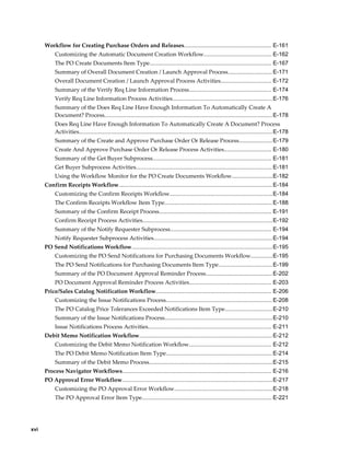 Workflow for Creating Purchase Orders and Releases....................................................... E-161
           Customizing the Automatic Document Creation Workflow........................................... E-162
           The PO Create Documents Item Type............................................................................. E-167
           Summary of Overall Document Creation / Launch Approval Process............................ E-171
           Overall Document Creation / Launch Approval Process Activities................................ E-172
           Summary of the Verify Req Line Information Process.................................................... E-174
           Verify Req Line Information Process Activities............................................................... E-176
           Summary of the Does Req Line Have Enough Information To Automatically Create A
           Document? Process.......................................................................................................... E-178
           Does Req Line Have Enough Information To Automatically Create A Document? Process
           Activities.......................................................................................................................... E-178
           Summary of the Create and Approve Purchase Order Or Release Process..................... E-179
           Create And Approve Purchase Order Or Release Process Activities.............................. E-180
           Summary of the Get Buyer Subprocess........................................................................... E-181
           Get Buyer Subprocess Activities...................................................................................... E-181
           Using the Workflow Monitor for the PO Create Documents Workflow..........................E-182
      Confirm Receipts Workflow................................................................................................. E-184
           Customizing the Confirm Receipts Workflow.................................................................E-184
           The Confirm Receipts Workflow Item Type.................................................................... E-188
           Summary of the Confirm Receipt Process....................................................................... E-191
           Confirm Receipt Process Activities.................................................................................. E-192
           Summary of the Notify Requester Subprocess................................................................ E-194
           Notify Requester Subprocess Activities........................................................................... E-194
      PO Send Notifications Workflow.........................................................................................E-195
           Customizing the PO Send Notifications for Purchasing Documents Workflow..............E-195
           The PO Send Notifications for Purchasing Documents Item Type.................................. E-199
           Summary of the PO Document Approval Reminder Process.......................................... E-202
           PO Document Approval Reminder Process Activities.................................................... E-203
      Price/Sales Catalog Notification Workflow......................................................................... E-206
           Customizing the Issue Notifications Process................................................................... E-208
           The PO Catalog Price Tolerances Exceeded Notifications Item Type.............................. E-210
           Summary of the Issue Notifications Process.................................................................... E-210
           Issue Notifications Process Activities.............................................................................. E-211
      Debit Memo Notification Workflow.................................................................................... E-212
           Customizing the Debit Memo Notification Workflow.................................................... E-212
           The PO Debit Memo Notification Item Type................................................................... E-214
           Summary of the Debit Memo Process..............................................................................E-215
      Process Navigator Workflows.............................................................................................. E-216
      PO Approval Error Workflow...............................................................................................E-217
           Customizing the PO Approval Error Workflow.............................................................. E-218
           The PO Approval Error Item Type.................................................................................. E-221




xvi
 