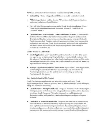 All Oracle Applications documentation is available online (HTML or PDF).
•   Online Help – Online help patches (HTML) are available on OracleMetaLink.

•   PDF (Softcopy Guides) - Adobe Acrobat PDF versions of all Oracle Applications
    guides are available on OracleMetaLink.

•   For a full list of documentation resources for Oracle Applications Release 12, see
    Oracle Applications Documentation Resources, Release 12, OracleMetaLink
    Document 394692.1.

•   Oracle eBusiness Suite Electronic Technical Reference Manuals - Each Electronic
    Technical Reference Manual (eTRM) contains database diagrams and a detailed
    description of database tables, forms, reports, and programs for a specific Oracle
    Applications product. This information helps you convert data from your existing
    applications and integrate Oracle Applications data with non-Oracle applications,
    and write custom reports for Oracle Applications products. Oracle eTRM is
    available on OracleMetaLink.

Guides Related to All Products
•   Oracle Applications User's Guide: This guide explains how to enter data, query,
    run reports, and navigate using the graphical user interface (GUI) available with
    this release of Purchasing (and any other Oracle Applications products). This guide
    also includes information on setting user profiles, as well as running and reviewing
    reports and concurrent processes.

•   Multiple Organizations in Oracle Applications: If you use the Oracle Applications
    Multiple Organization Support feature to use multiple sets of books for one
    Purchasing installation, use this guide to learn about setting up and using
    Purchasing with this feature.

User Guides Related to This Product
Oracle Purchasing shares business and setup information with other Oracle
Applications products. Therefore, you may want to refer to other user guides when you
set up and use Oracle Purchasing.
•   Oracle Advanced Pricing User's Guide: This guide describes how to setup complex
    pricing structures in the form of price lists, price formulas and modifiers. It explains
    how to use Oracle Advanced Pricing for topics such as enabling automatic
    discounts, working with price lists, creating formula prices, and general reports
    available.

•   Oracle Bills of Material User's Guide: This guide describes how to create various
    bills of materials to maximize efficiency, improve quality and lower cost for the
    most sophisticated manufacturing environments. By detailing integrated product
    structures and processes, flexible product and process definition, and configuration
    management, this guide enables you to manage product details within and across




                                                                                         xxiii
 