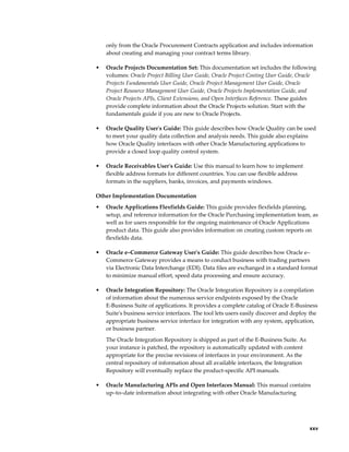 only from the Oracle Procurement Contracts application and includes information
    about creating and managing your contract terms library.

•   Oracle Projects Documentation Set: This documentation set includes the following
    volumes: Oracle Project Billing User Guide, Oracle Project Costing User Guide, Oracle
    Projects Fundamentals User Guide, Oracle Project Management User Guide, Oracle
    Project Resource Management User Guide, Oracle Projects Implementation Guide, and
    Oracle Projects APIs, Client Extensions, and Open Interfaces Reference. These guides
    provide complete information about the Oracle Projects solution. Start with the
    fundamentals guide if you are new to Oracle Projects.

•   Oracle Quality User's Guide: This guide describes how Oracle Quality can be used
    to meet your quality data collection and analysis needs. This guide also explains
    how Oracle Quality interfaces with other Oracle Manufacturing applications to
    provide a closed loop quality control system.

•   Oracle Receivables User's Guide: Use this manual to learn how to implement
    flexible address formats for different countries. You can use flexible address
    formats in the suppliers, banks, invoices, and payments windows.

Other Implementation Documentation
•   Oracle Applications Flexfields Guide: This guide provides flexfields planning,
    setup, and reference information for the Oracle Purchasing implementation team, as
    well as for users responsible for the ongoing maintenance of Oracle Applications
    product data. This guide also provides information on creating custom reports on
    flexfields data.

•   Oracle e–Commerce Gateway User's Guide: This guide describes how Oracle e–
    Commerce Gateway provides a means to conduct business with trading partners
    via Electronic Data Interchange (EDI). Data files are exchanged in a standard format
    to minimize manual effort, speed data processing and ensure accuracy.

•   Oracle Integration Repository: The Oracle Integration Repository is a compilation
    of information about the numerous service endpoints exposed by the Oracle
    E-Business Suite of applications. It provides a complete catalog of Oracle E-Business
    Suite's business service interfaces. The tool lets users easily discover and deploy the
    appropriate business service interface for integration with any system, application,
    or business partner.
    The Oracle Integration Repository is shipped as part of the E-Business Suite. As
    your instance is patched, the repository is automatically updated with content
    appropriate for the precise revisions of interfaces in your environment. As the
    central repository of information about all available interfaces, the Integration
    Repository will eventually replace the product-specific API manuals.

•   Oracle Manufacturing APIs and Open Interfaces Manual: This manual contains
    up–to–date information about integrating with other Oracle Manufacturing




                                                                                         xxv
 